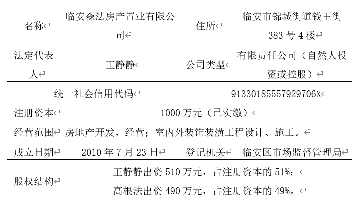 微信截圖_20220614122031.png