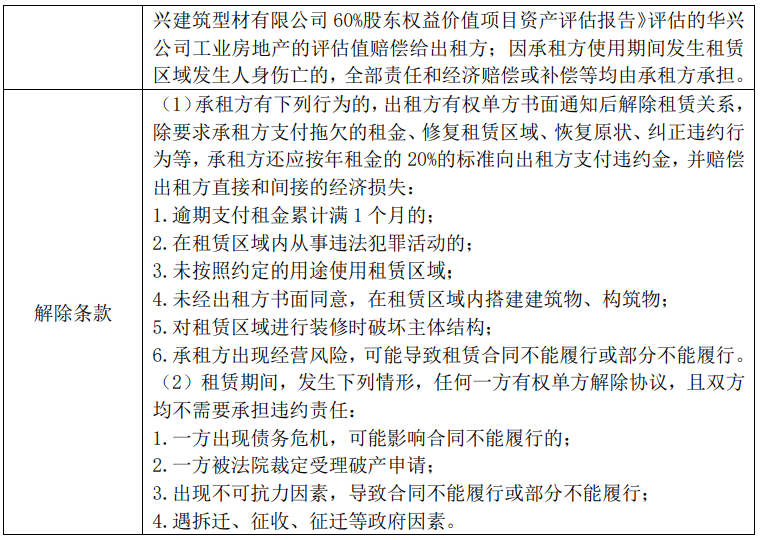 華興表格6.png