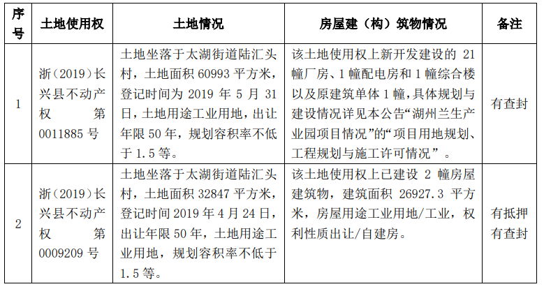 表6.png