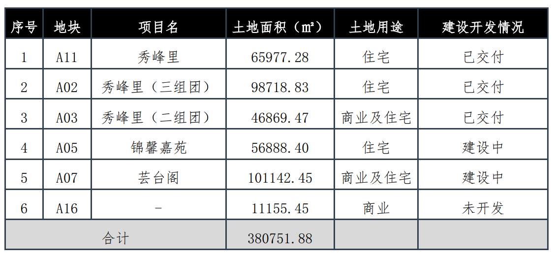 表1.png