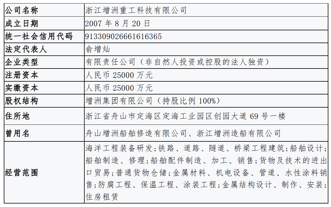 表1.png