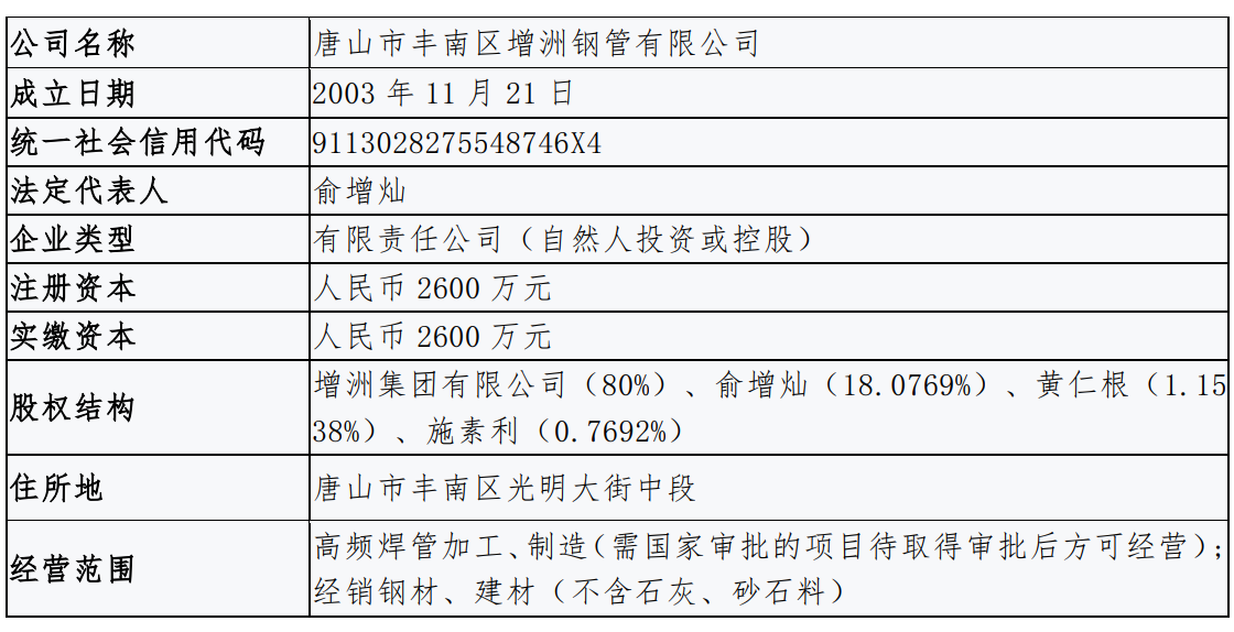 表3.png