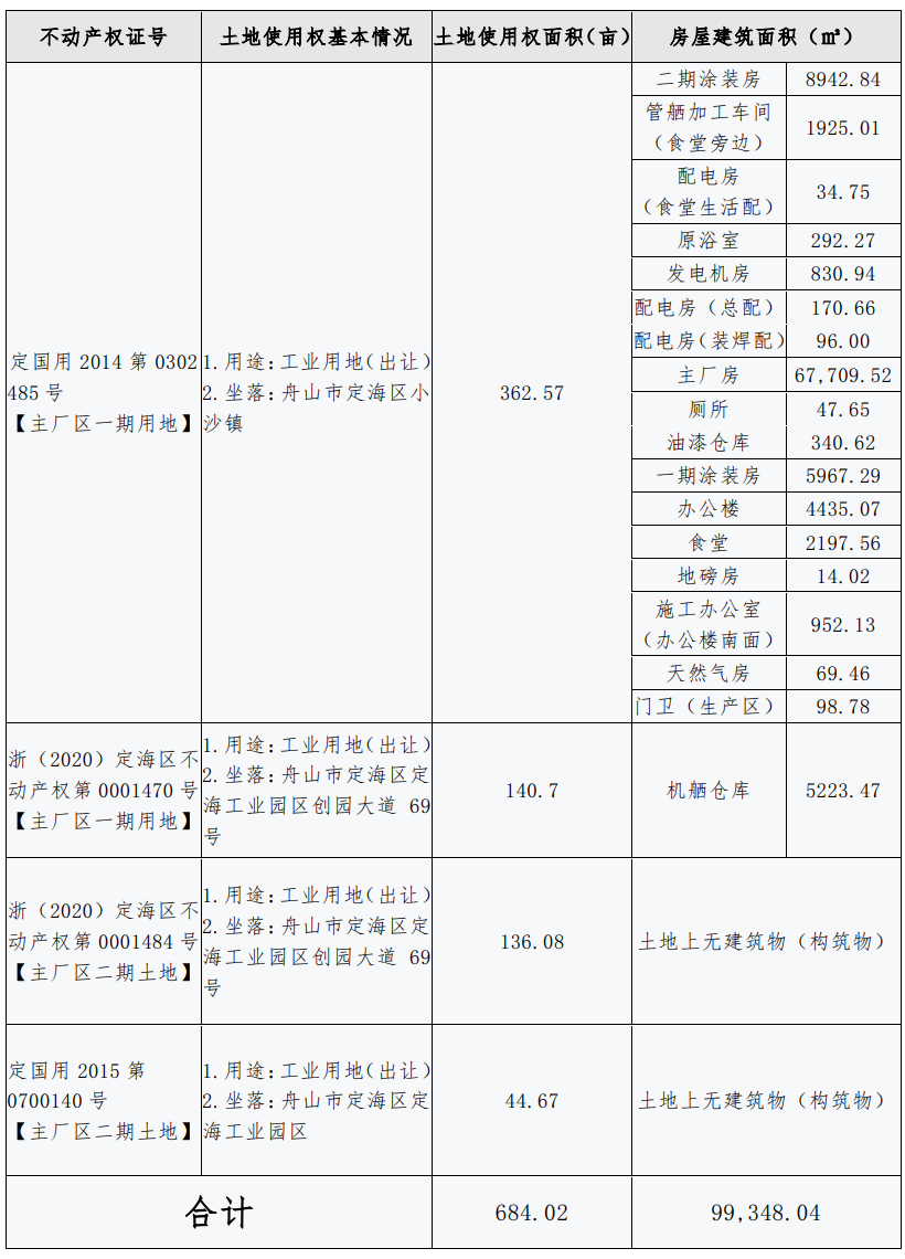 表4.png