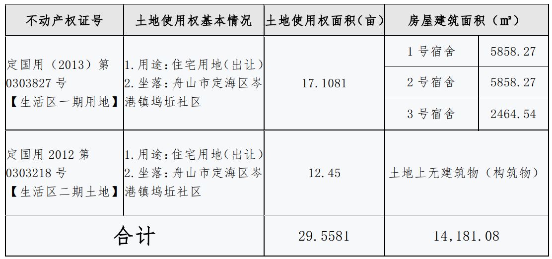 表5.png