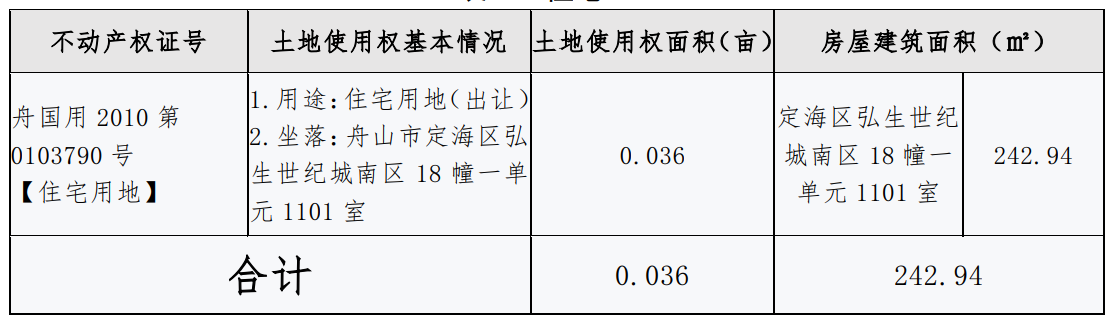 表6.png