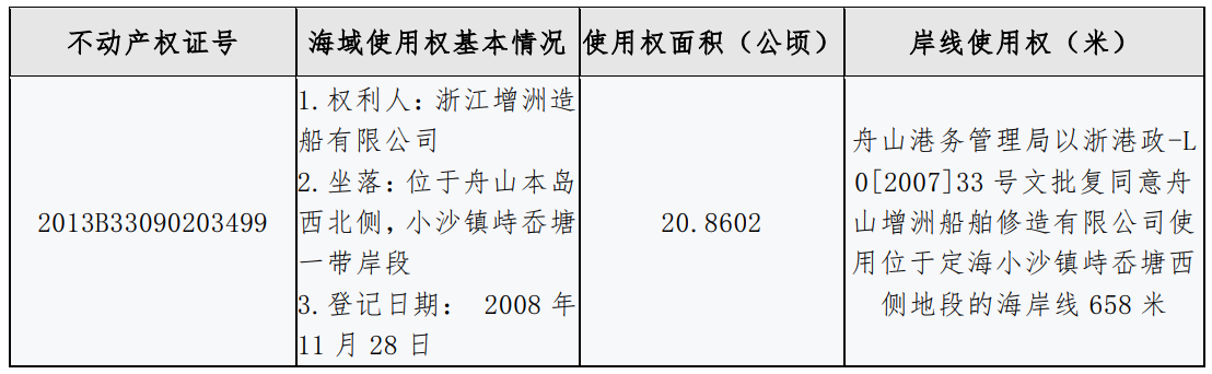 表8.png