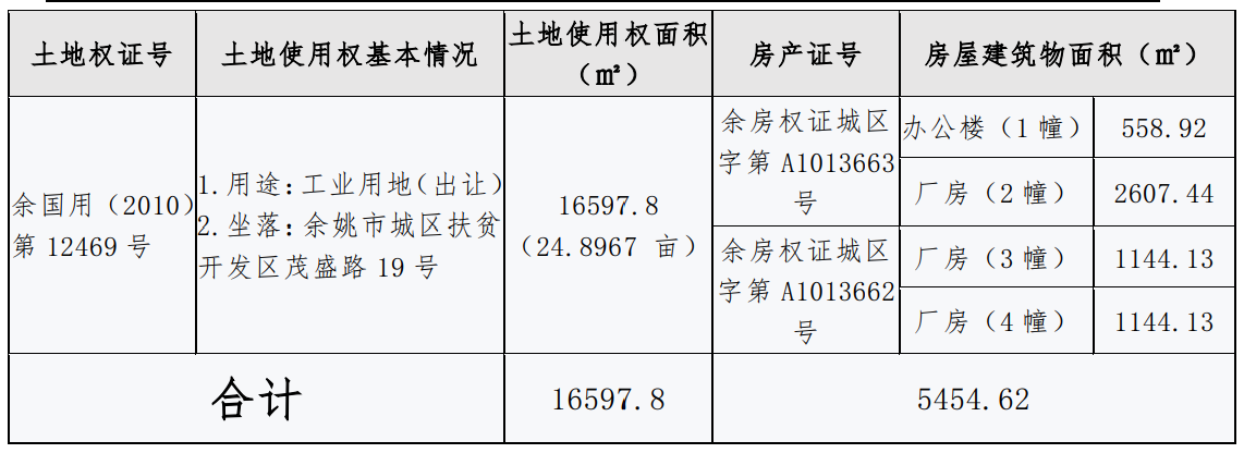 表9.png