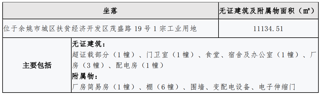 表10.png