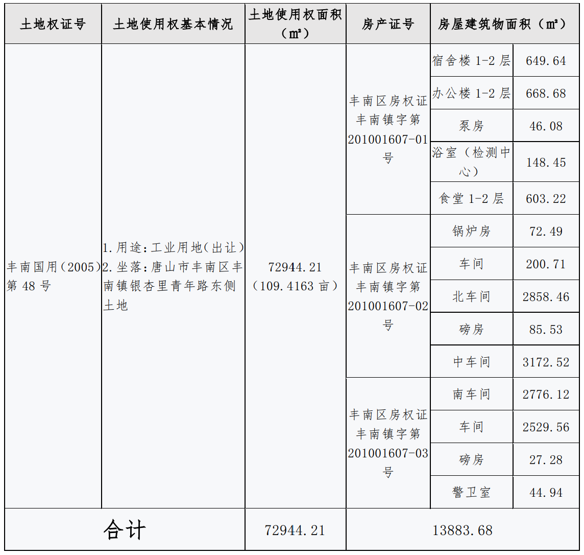 表11.png