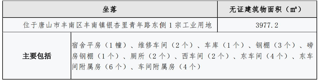 表12.png