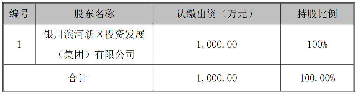 表格1.png