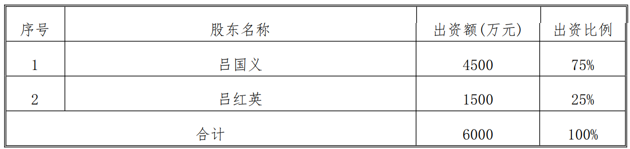 表格1.png