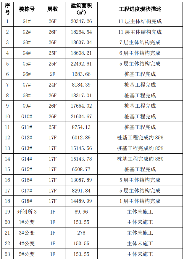 表格3.png