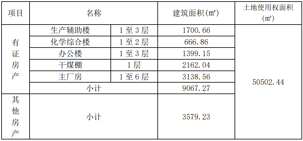 表格2.png
