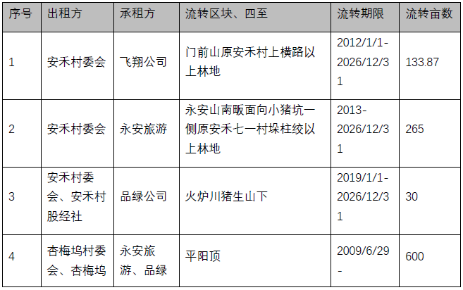 1759975129709046342.png 7.png