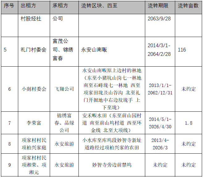 1759975137478007907.png 8.png