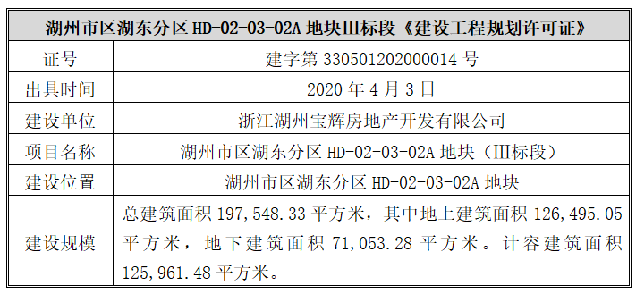 1760580192949079744.png image.png