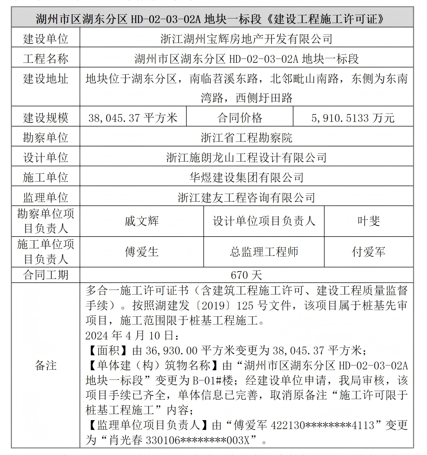 1760580475432041587.png 宝龙旭辉城项目投资人招募公告-定稿_01(1).png