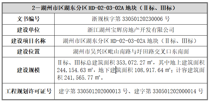 1760581017556033352.png image.png