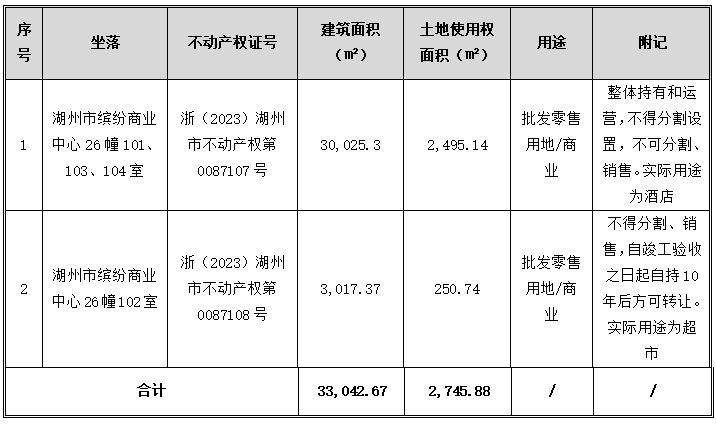 1760581530267037340.png image.png