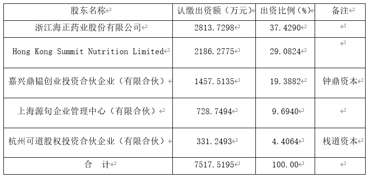 1761096359018084039.png image.png