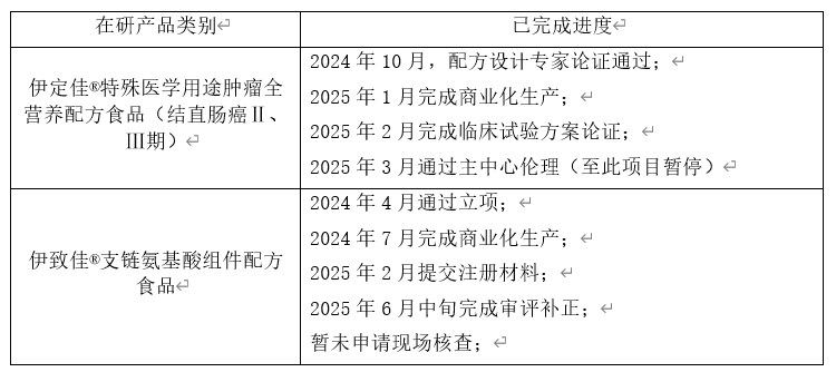 1761096412002030491.png image.png