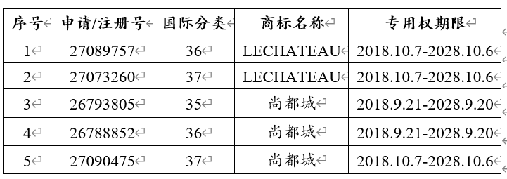 1761276829923031740.png image.png