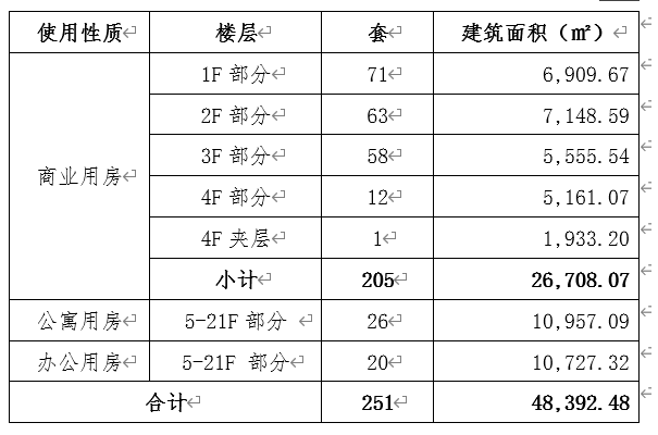 1762156085219094552.png image.png