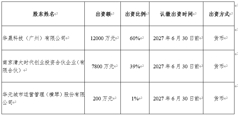 1762762320004082635.png image.png