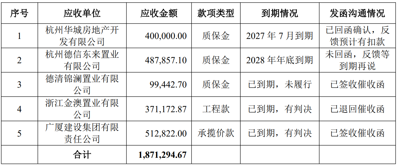 1764923065724077573.png 屏幕截图 2025-12-05 161445.png