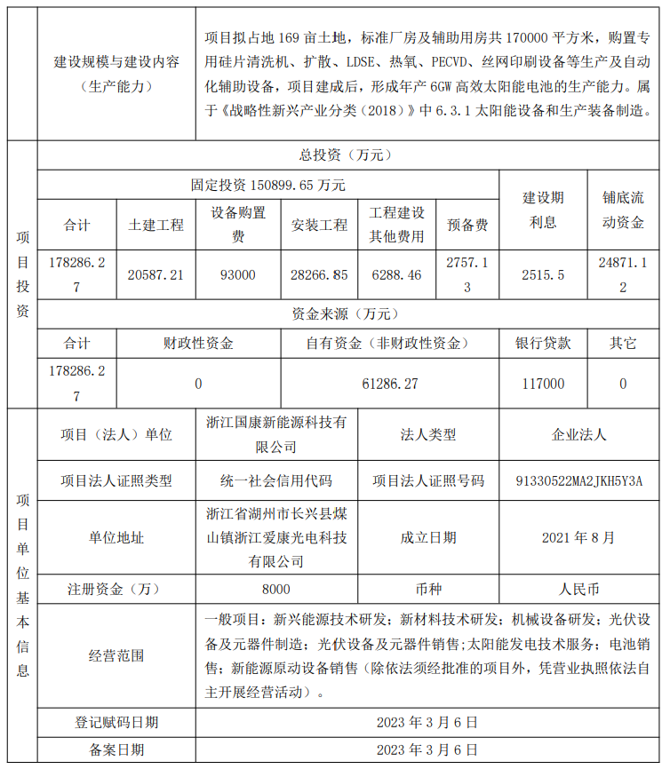 1767773258139094626.png 表3.png