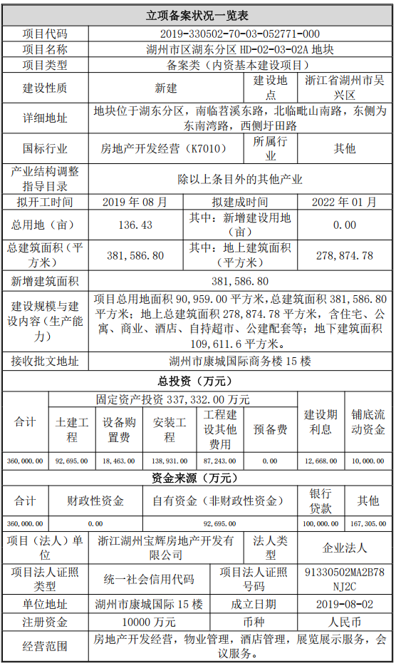 表格2.png