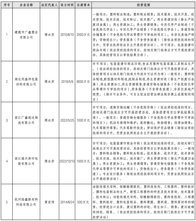 表格1.png