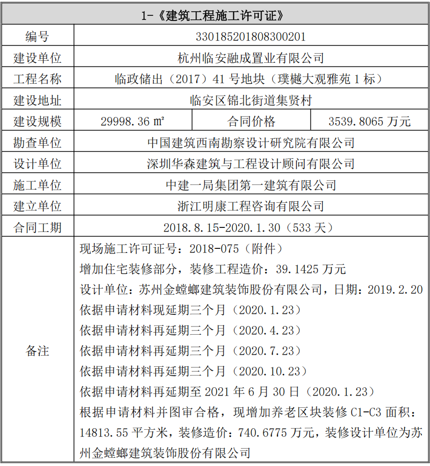 表6.png