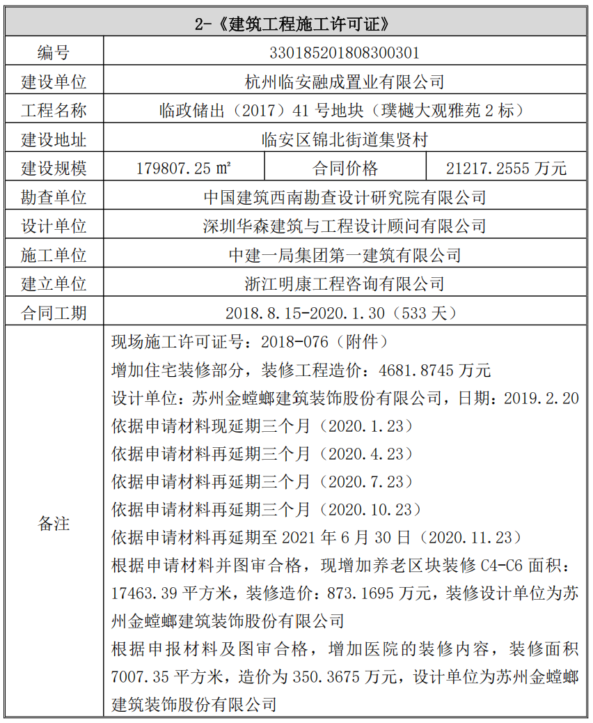 表7.png