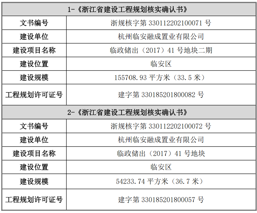 表8.png