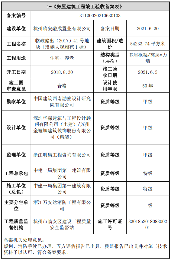 表9.png