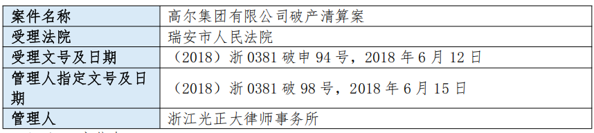 1780466117946062800.png 表格1.png