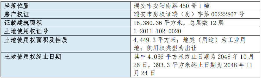 1780466134113027636.png 表格3.png
