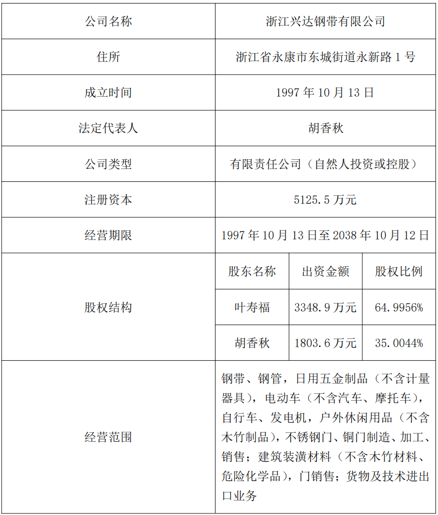 表格1.png