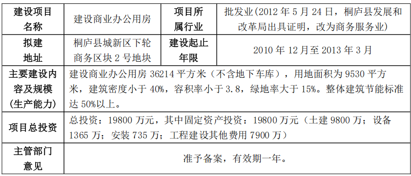 1781242135402053110.png 表格3.png