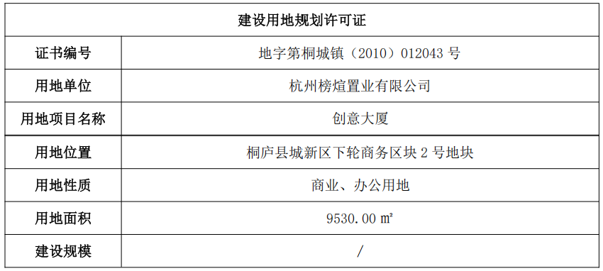 1781242145220004301.png 表格4.png