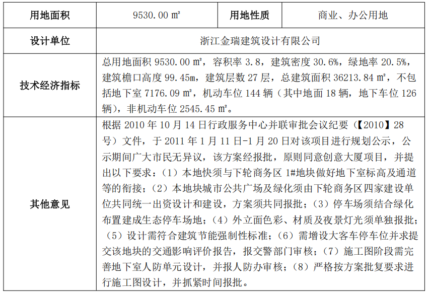 1781242154665061422.png 表格5.png