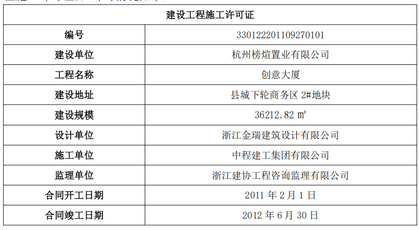 1781242182113078714.png 表格7.png
