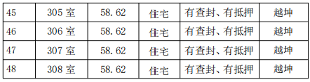 表3.png