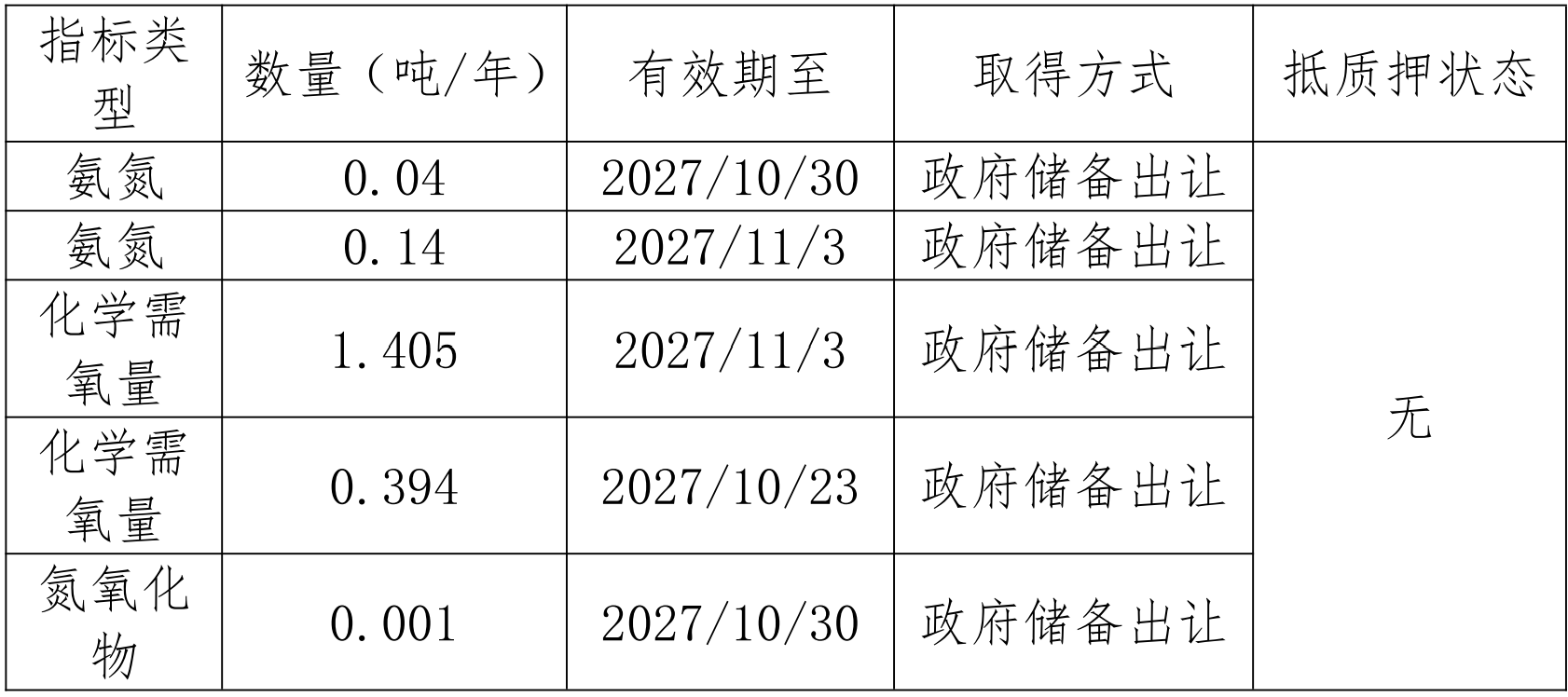 屏幕截图 2026-07-09 102934.png