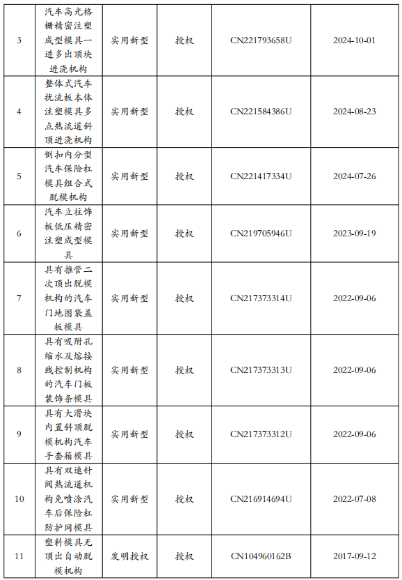 表格5.png